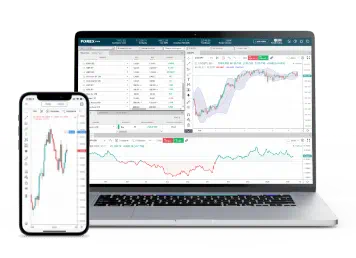 TheBullsFX.com web trader trading app on a computer and smartphone by TheBullsFX.com