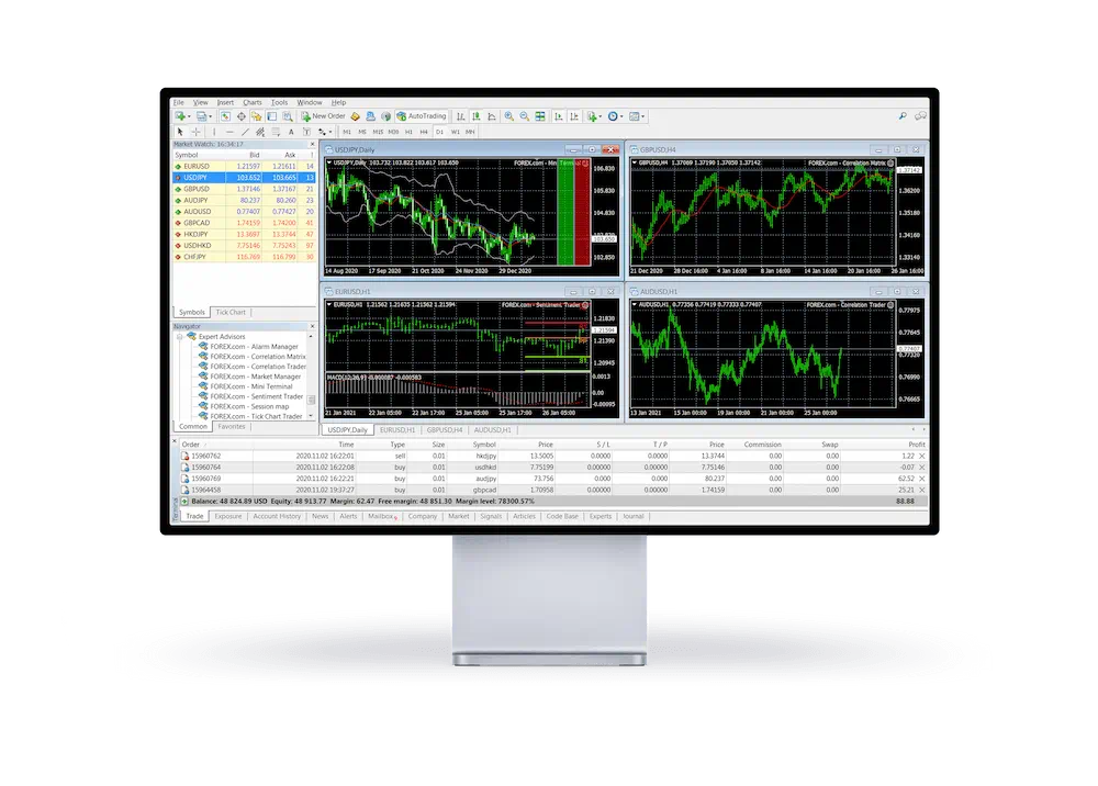 Screen with the BullsFx.com MetaTrader 5 dashboard