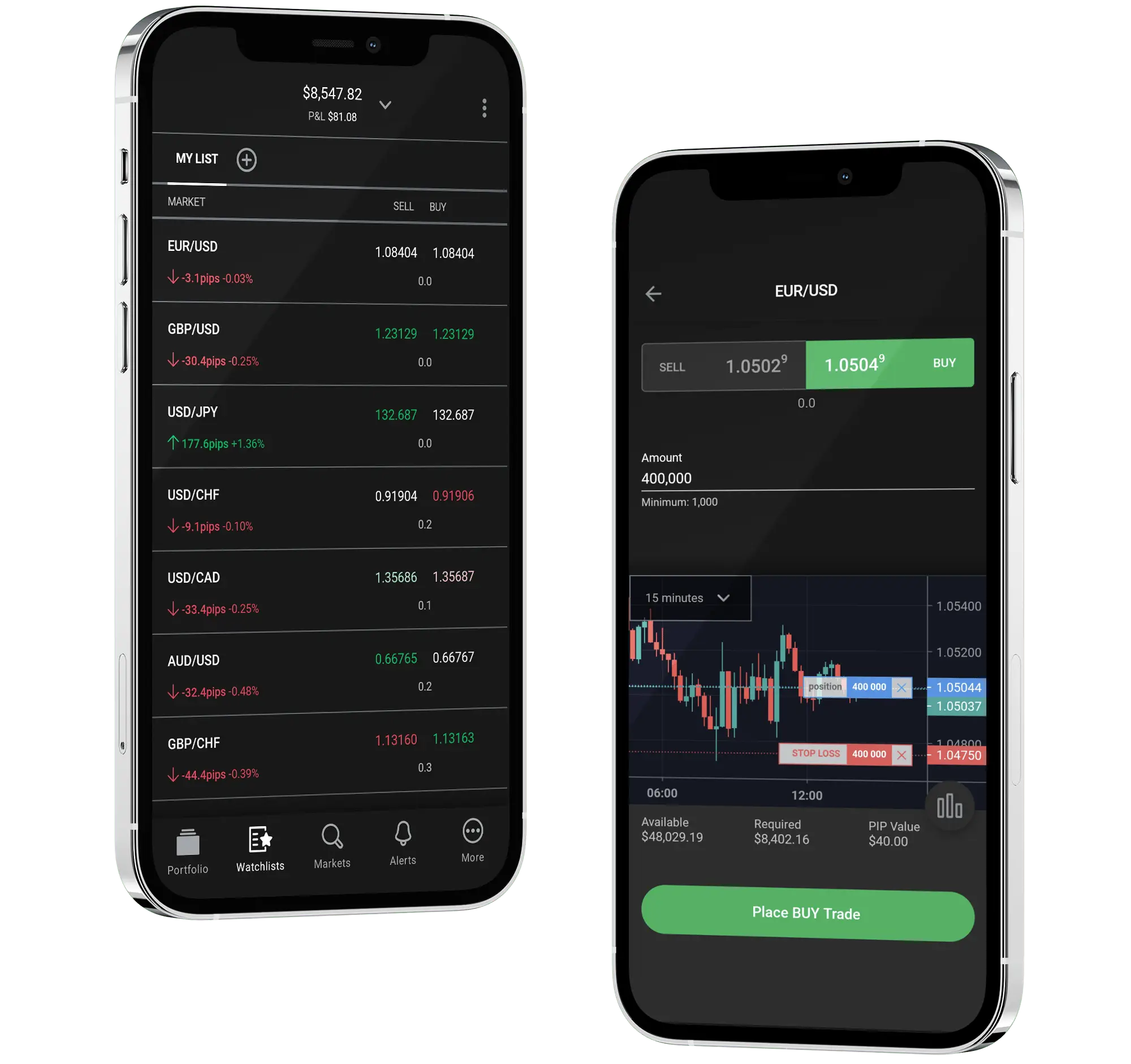 Mobile phones showing TheBullsFX trading app