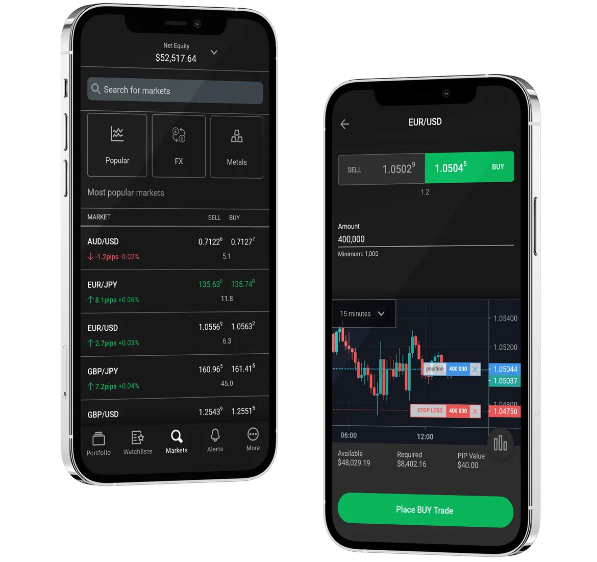iPhones showing Thebullsfx.com mobile app